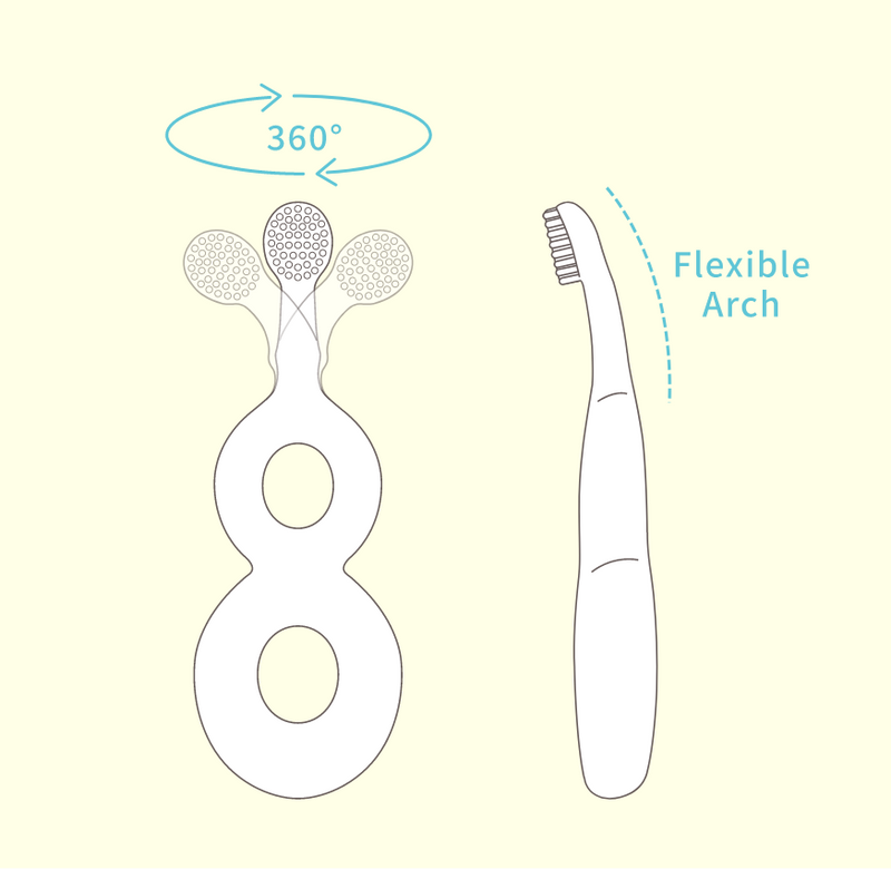 BABY HAMICO - TEETHING TOOTHBRUSH